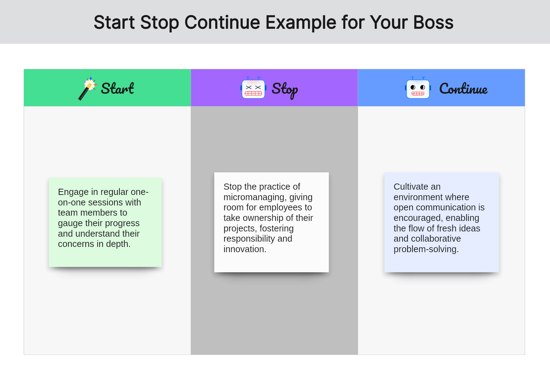 start-stop-continue-examples-for-bosses-and-leaders