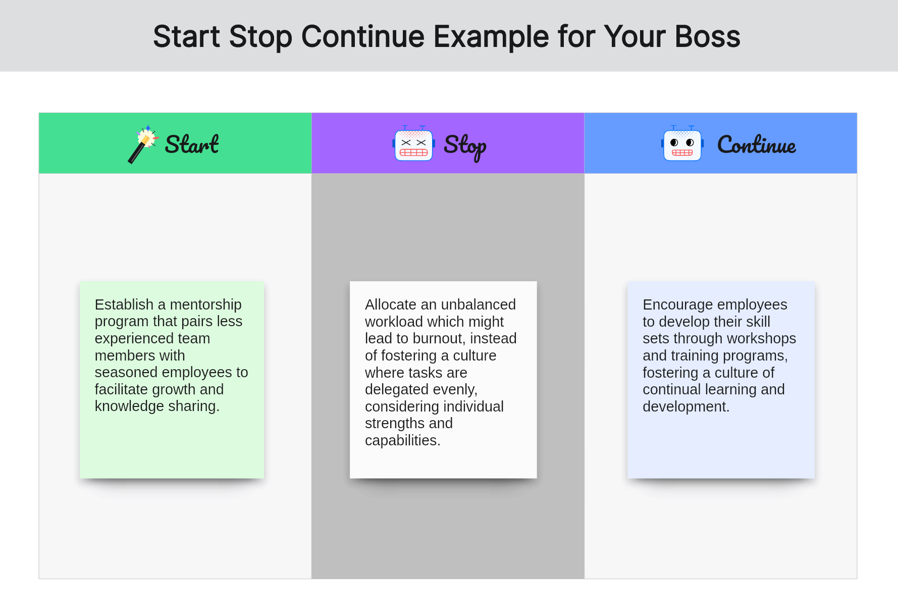 start-stop-continue-examples-for-boss-02