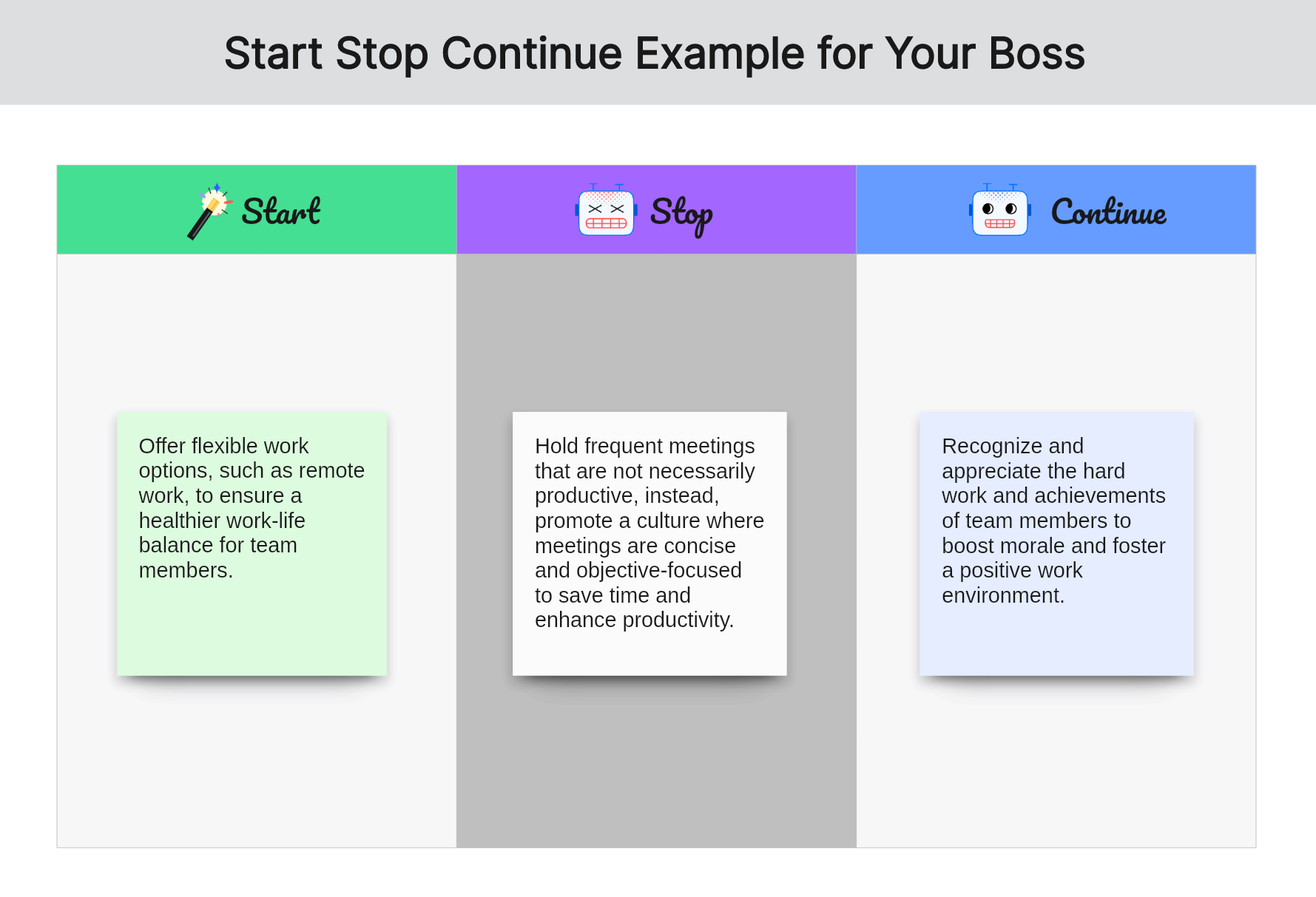 start-stop-continue-examples-for-boss-03