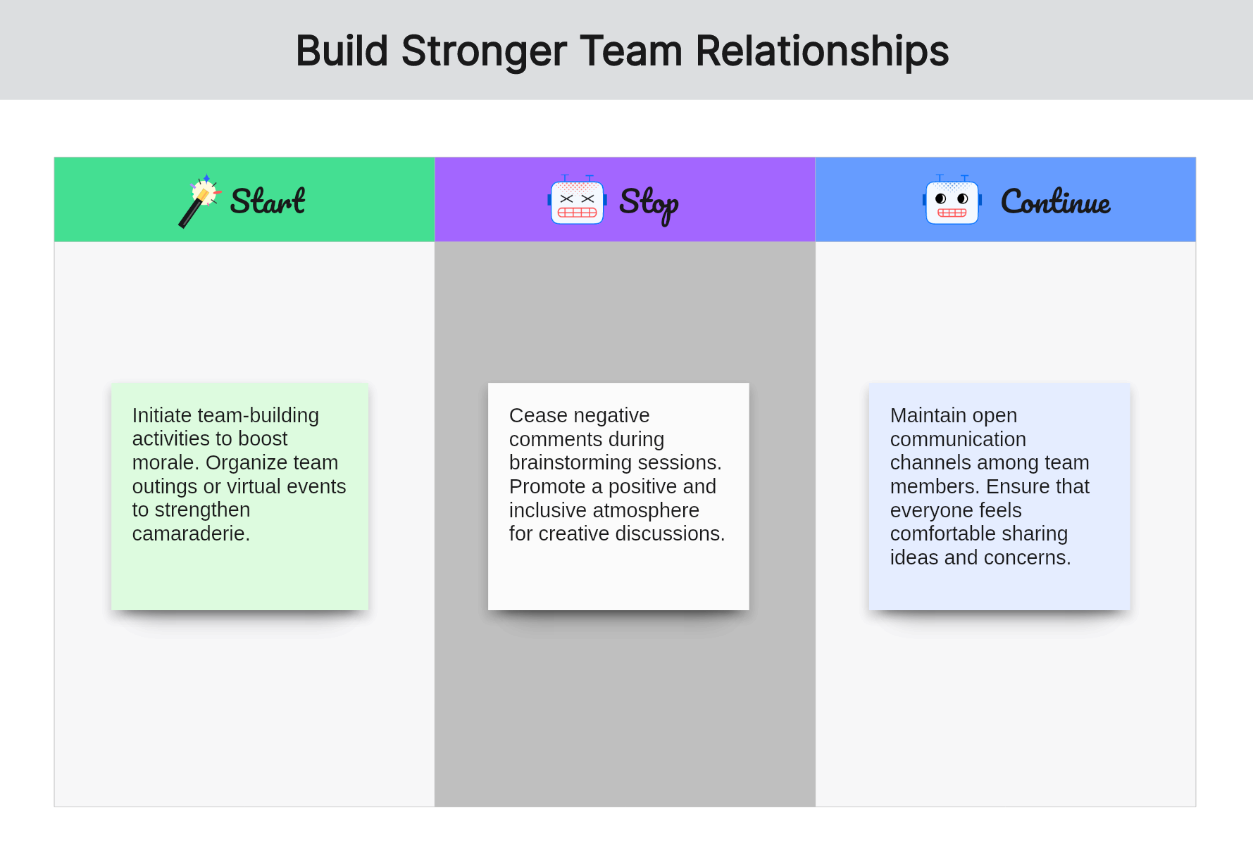 start-stop-continue-examples-for-colleagues-build-stronger-team-relationships