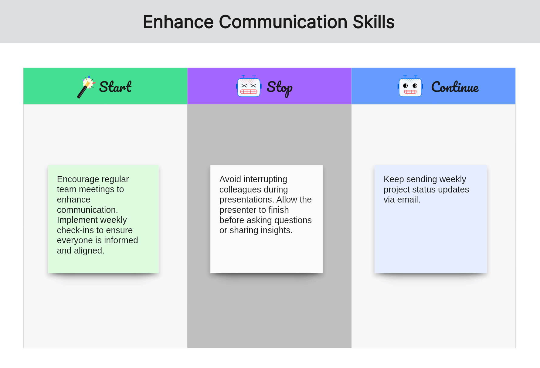 start-stop-continue-examples-for-colleagues-enhance-communication-skills
