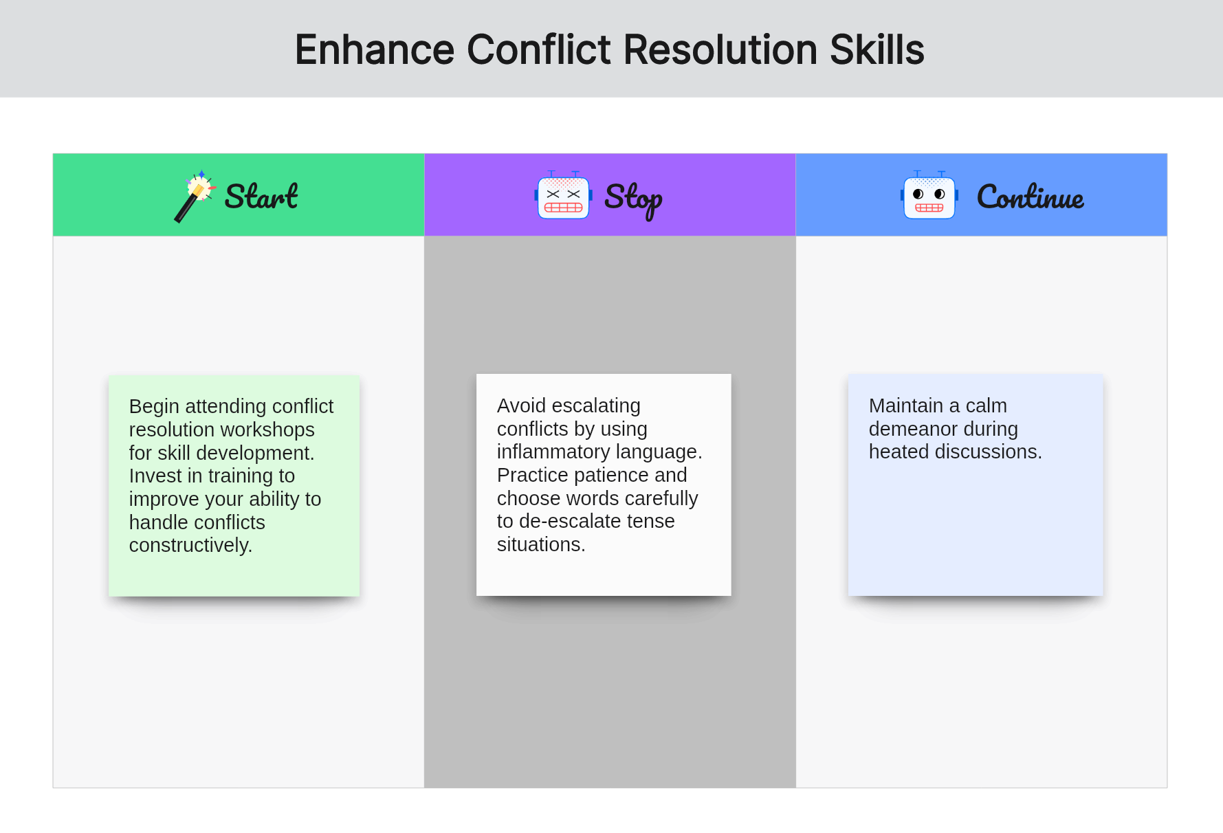 start-stop-continue-examples-for-colleagues-enhance-conflict-resolution-skills