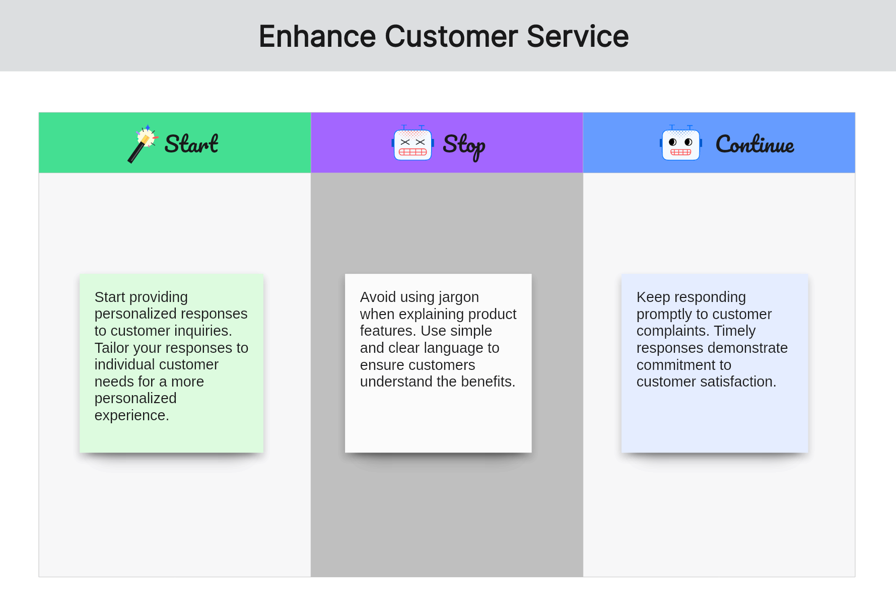 start-stop-continue-examples-for-colleagues-enhance-customer-service