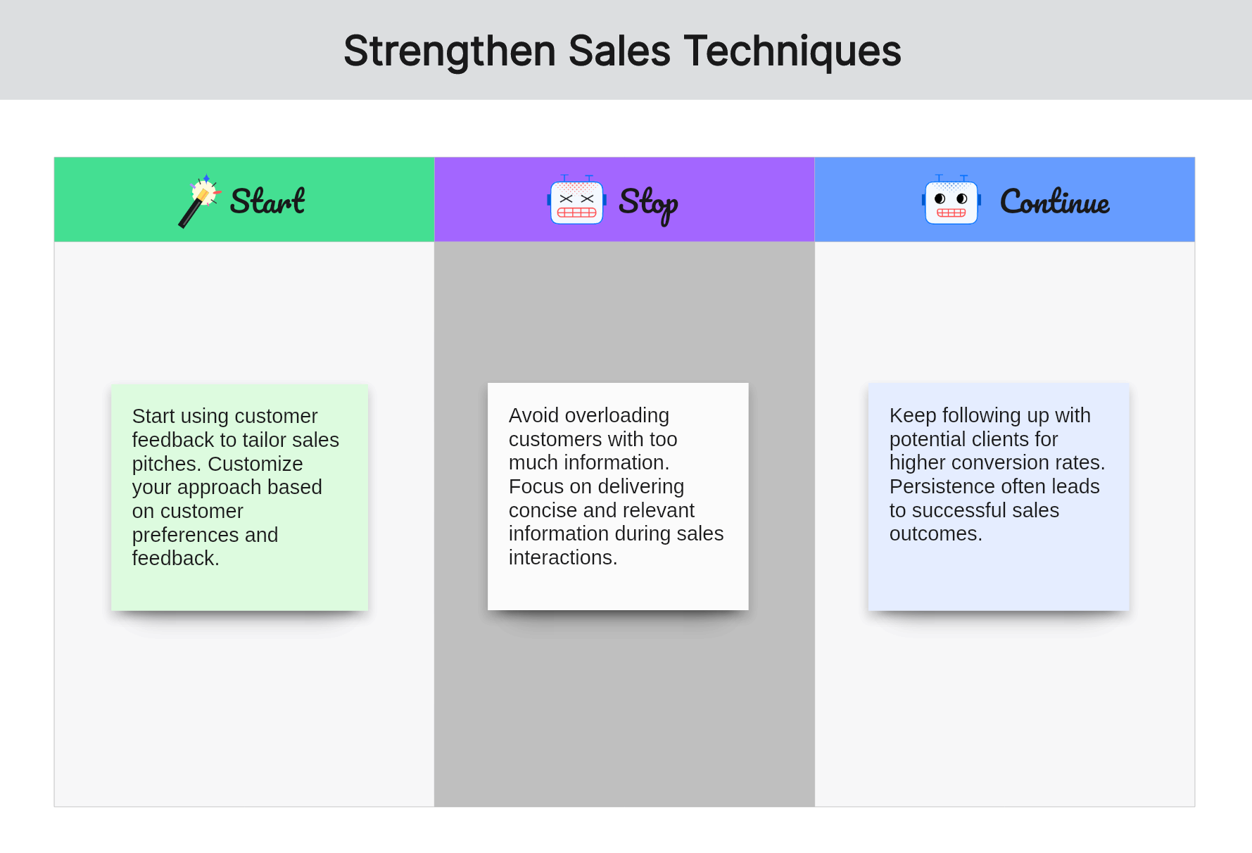 start-stop-continue-examples-for-colleagues-strengthen-sales-techniques