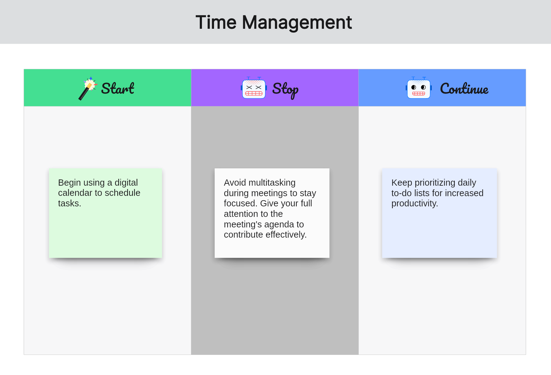 Stop Start Continue Feedback Examples For Colleagues