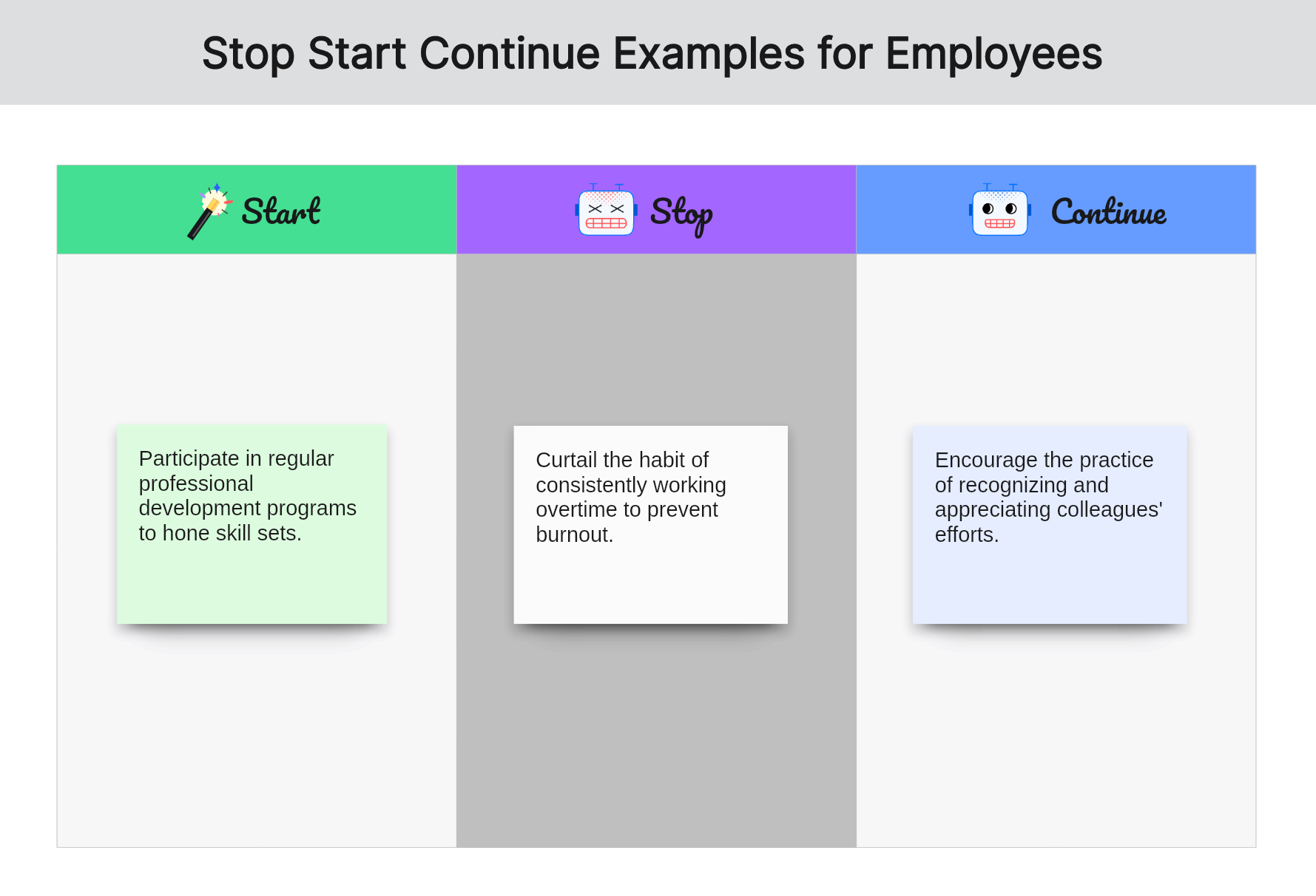 start-stop-continue-examples-for-employees-02