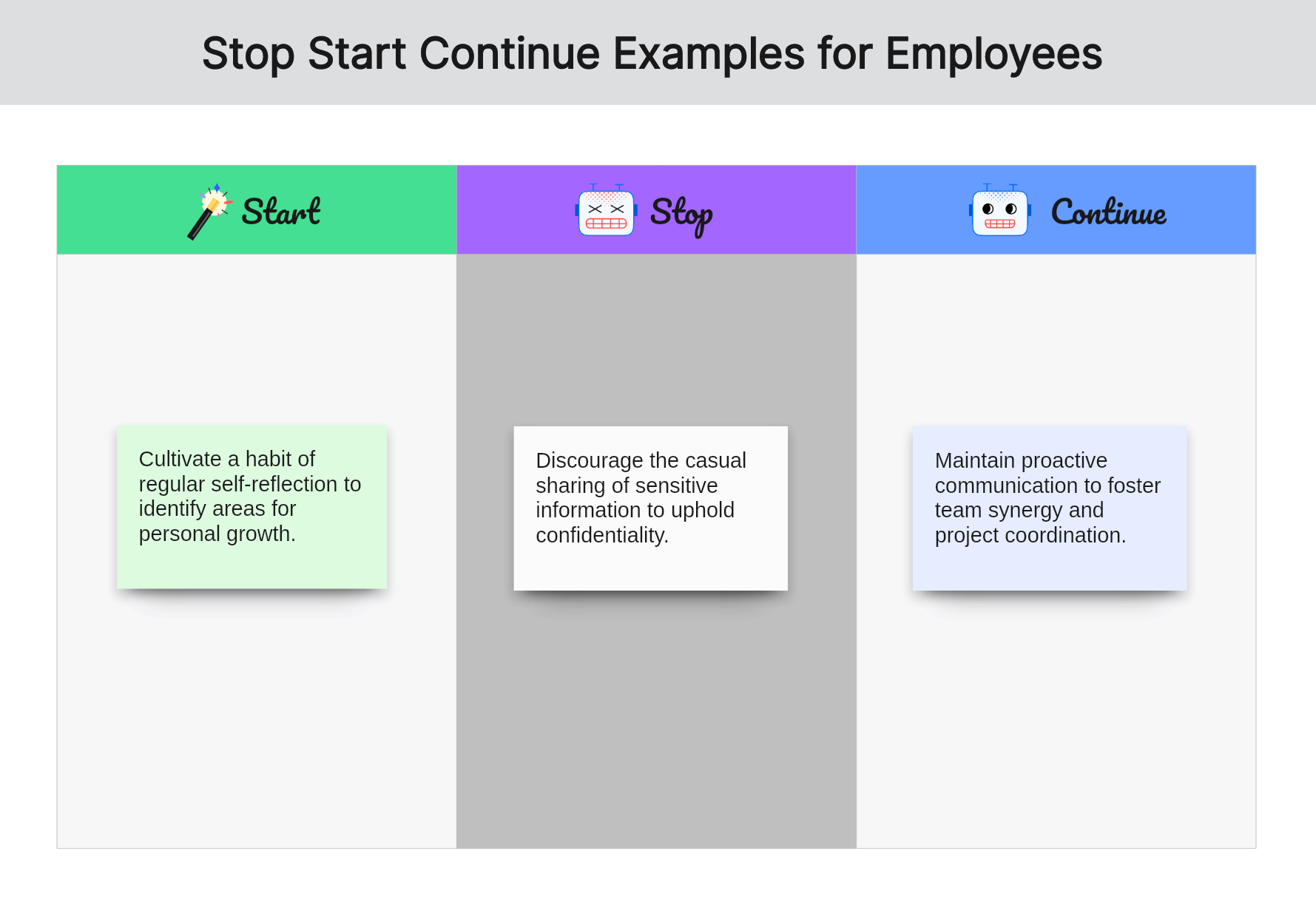 start-stop-continue-examples-for-employees-03