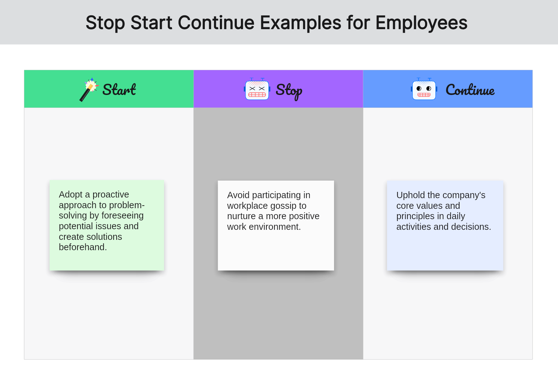 start-stop-continue-examples-for-employees-04