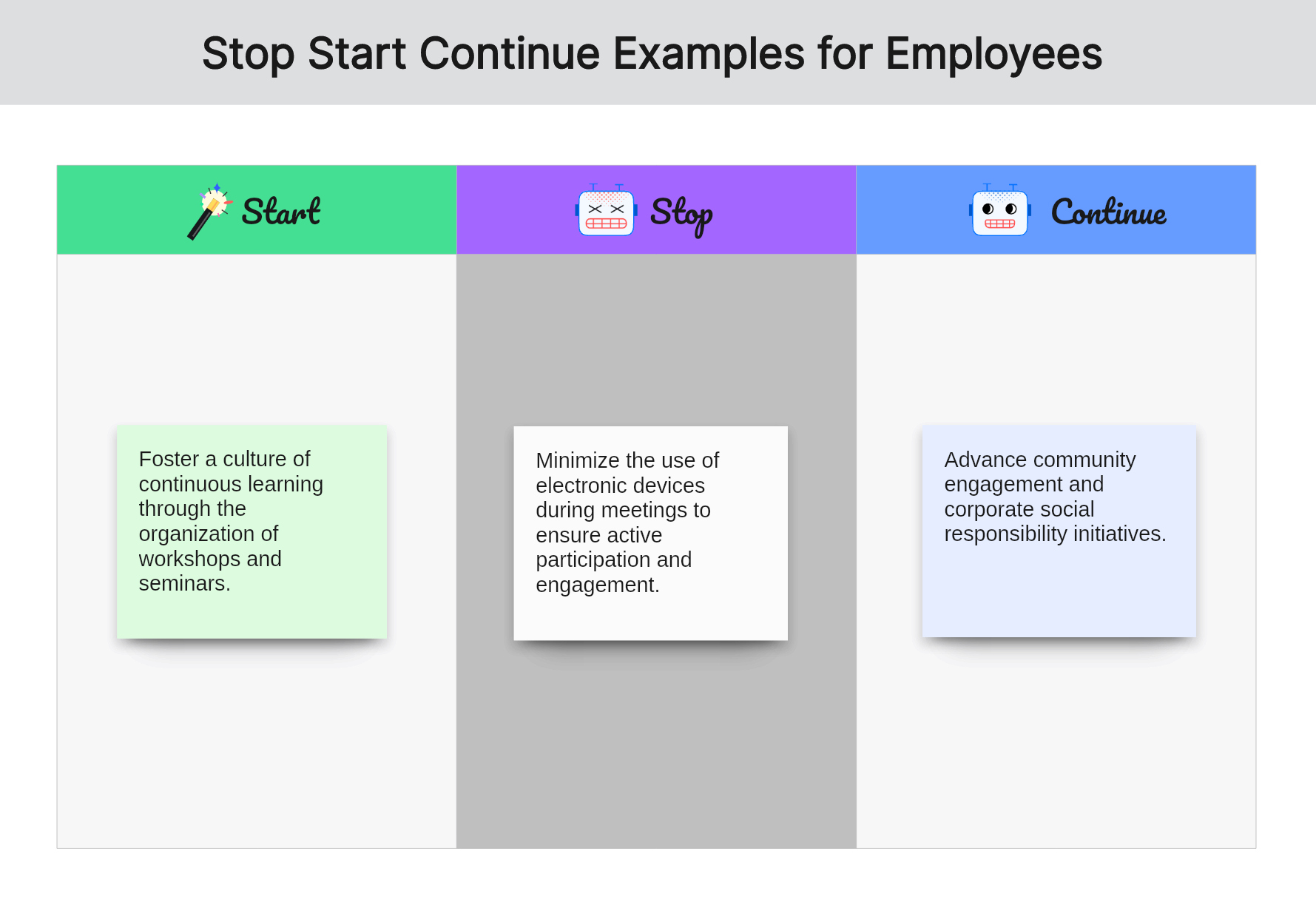 start-stop-continue-examples-for-employees-05