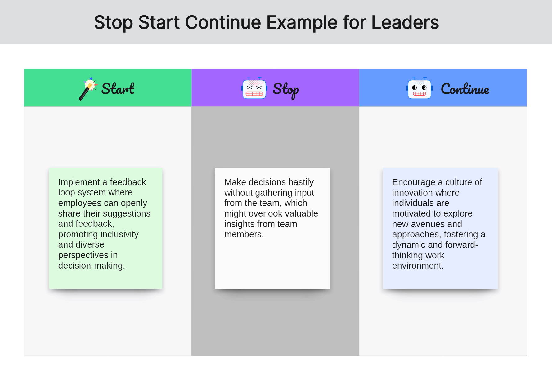 start-stop-continue-examples-for-leaders-01