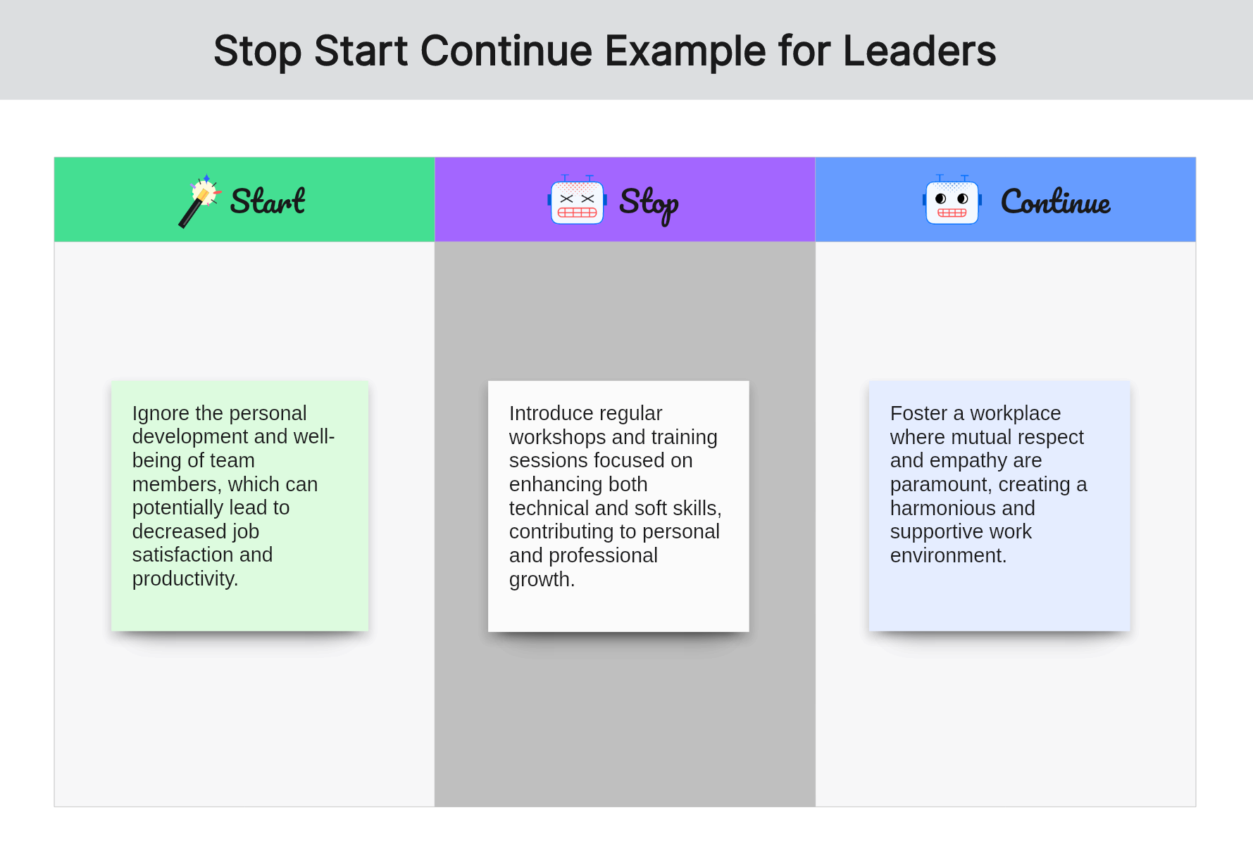 start-stop-continue-examples-for-leaders-02