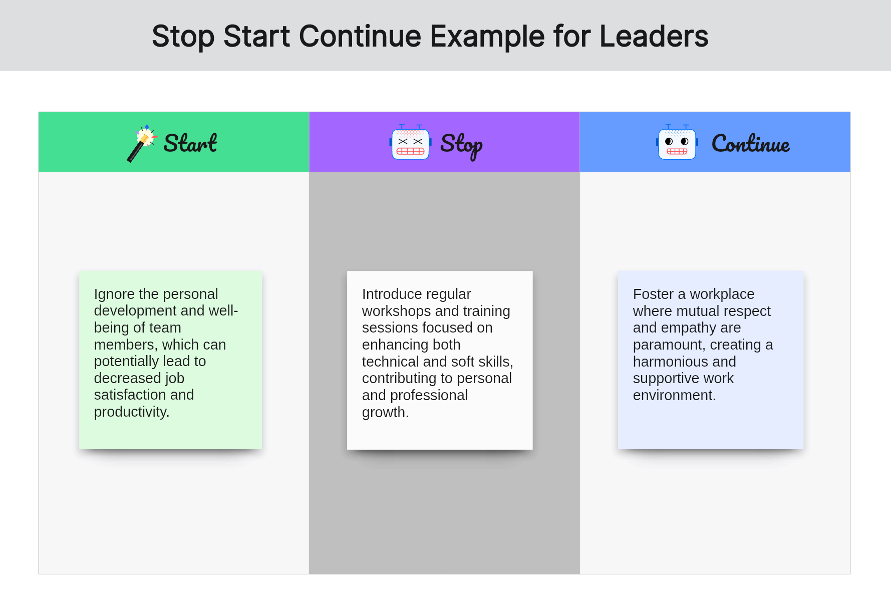 start-stop-continue-examples-for-bosses-and-leaders