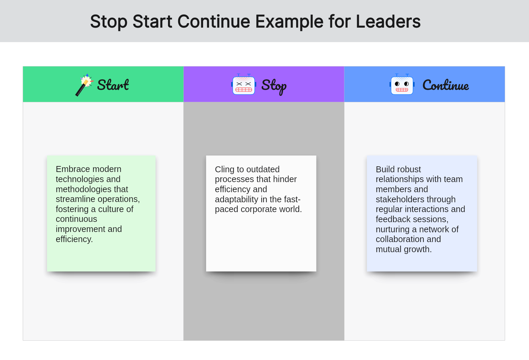 start-stop-continue-examples-for-leaders-03