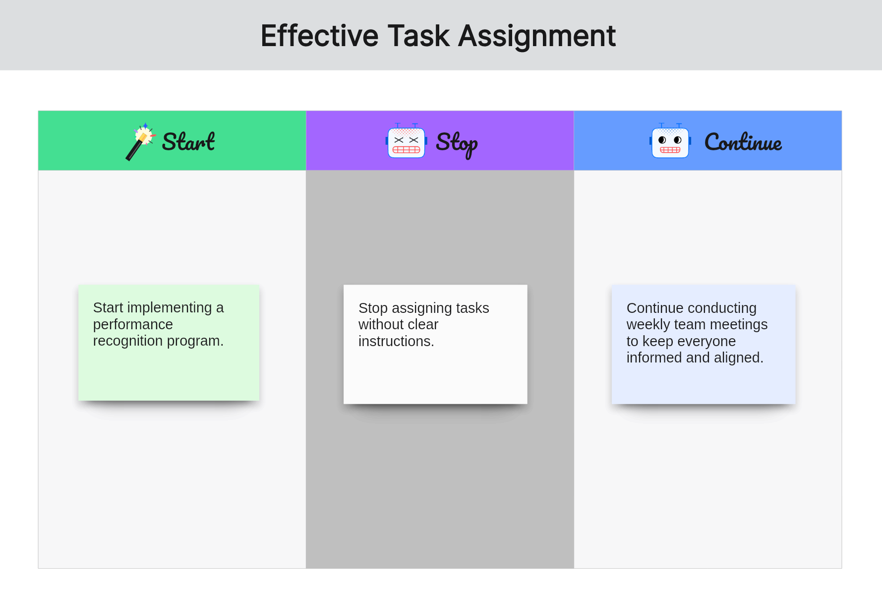 start-stop-continue-examples-for-managers-effective-task-assignment