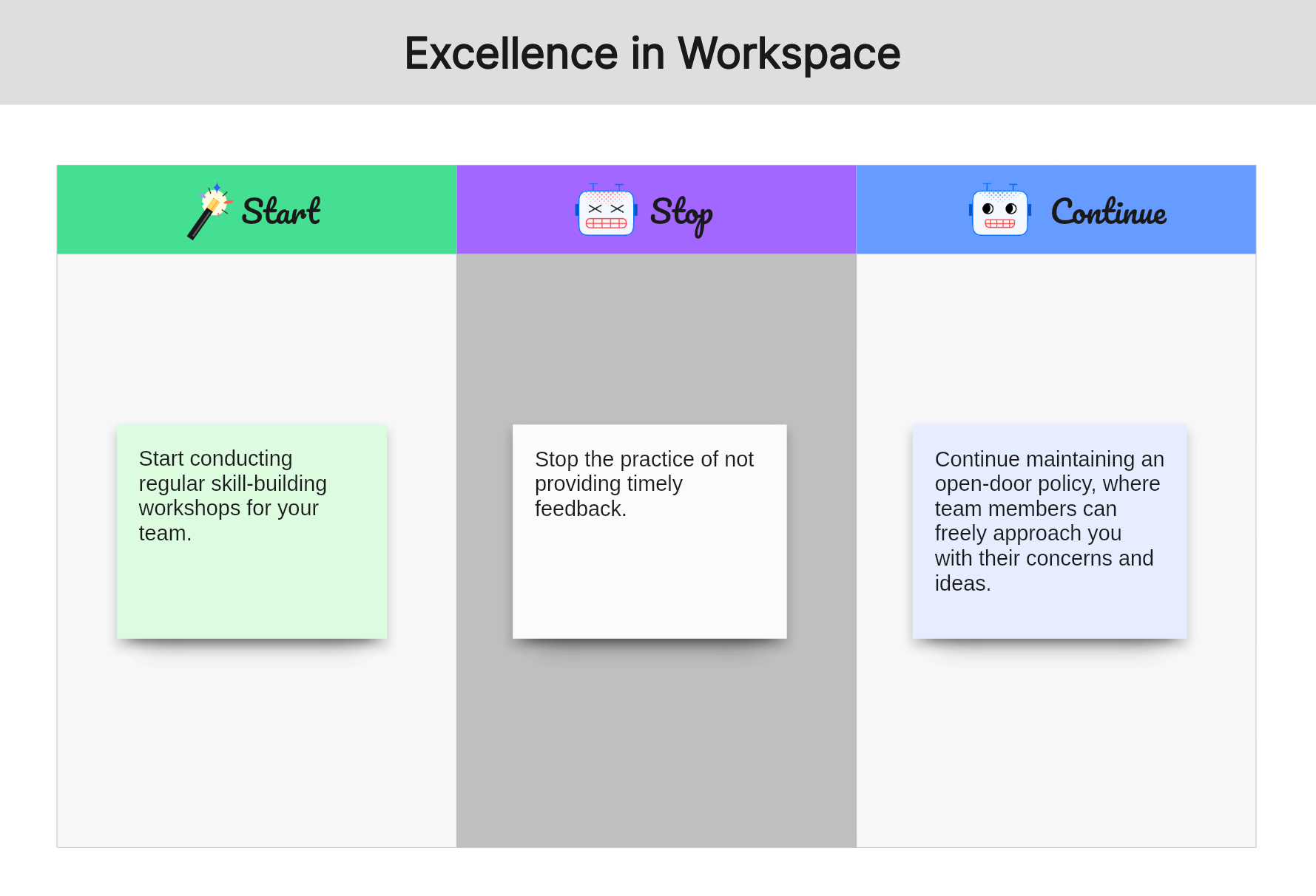 start-stop-continue-examples-for-managers-excellence-in-workspace