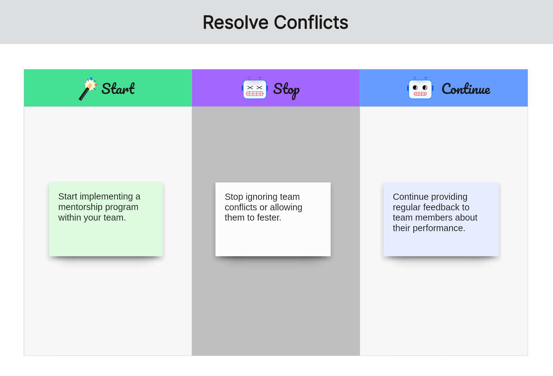 start-stop-continue-examples-for-managers-resolve-conflicts