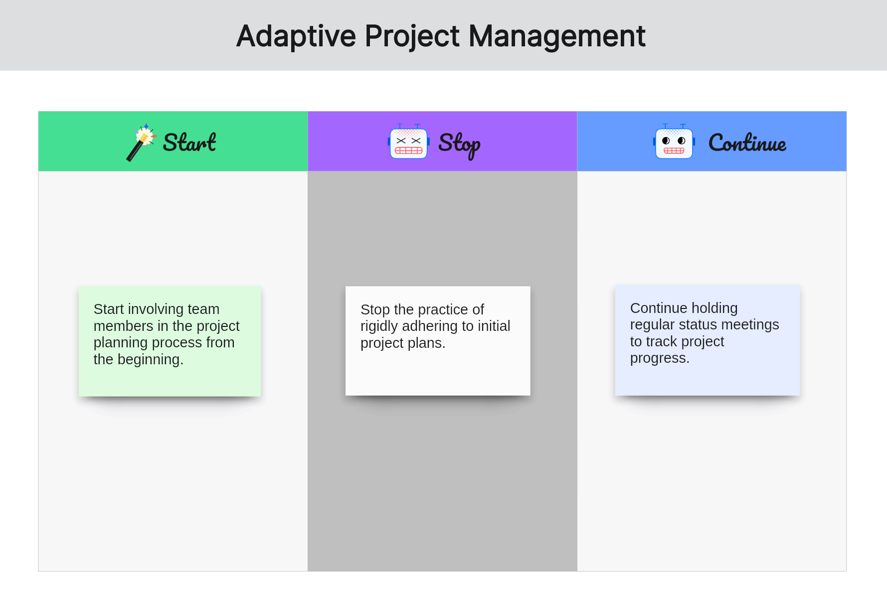 start-stop-continue-examples-for-project-managers-adaptive-project-management