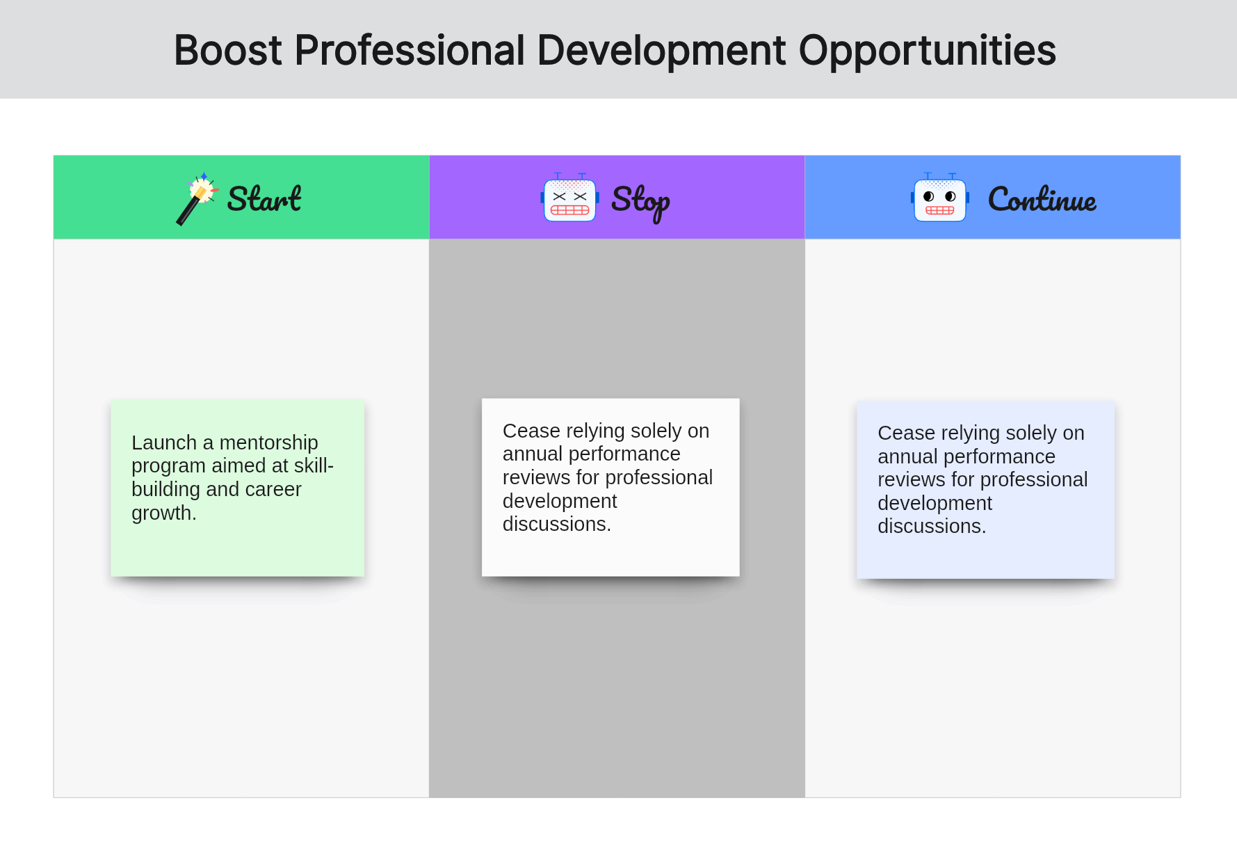 start-stop-continue-examples-for-teams-boost-professional-development-opportunities