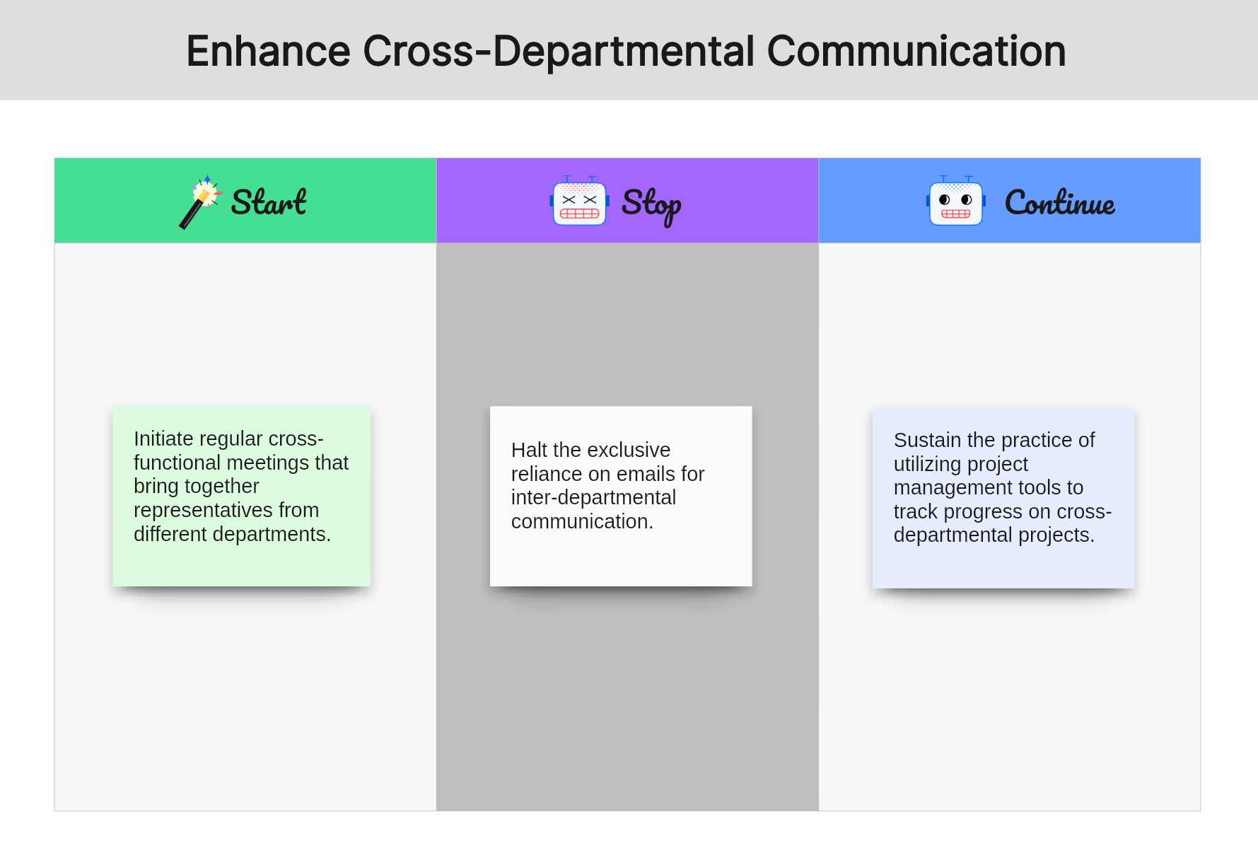 start-stop-continue-examples-for-teams-enhance-cross-departmental-communication