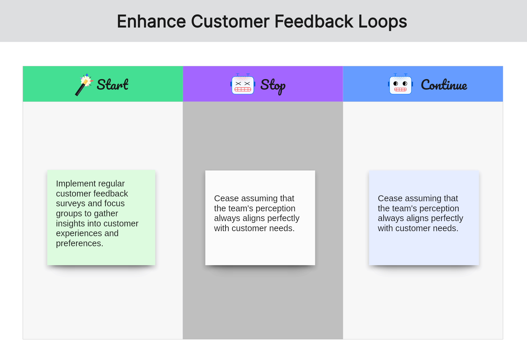 start-stop-continue-examples-for-teams-enhance-customer-feedback-loops