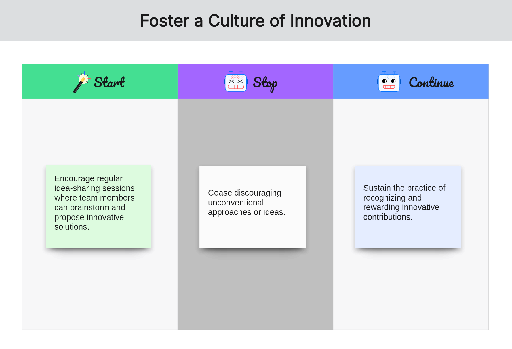 start-stop-continue-examples-for-teams-foster-a-culture-of-innovation