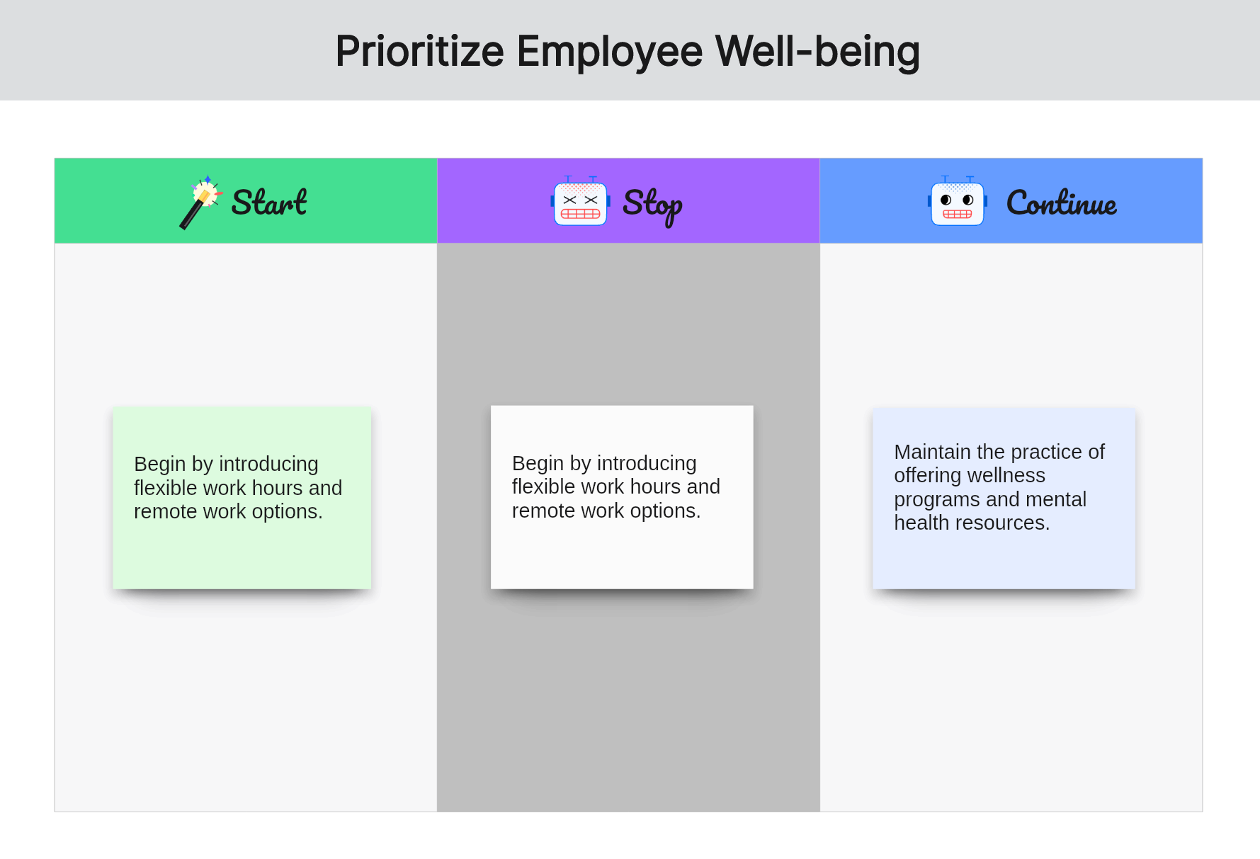 start-stop-continue-examples-for-teams-prioritize-employee-well-being