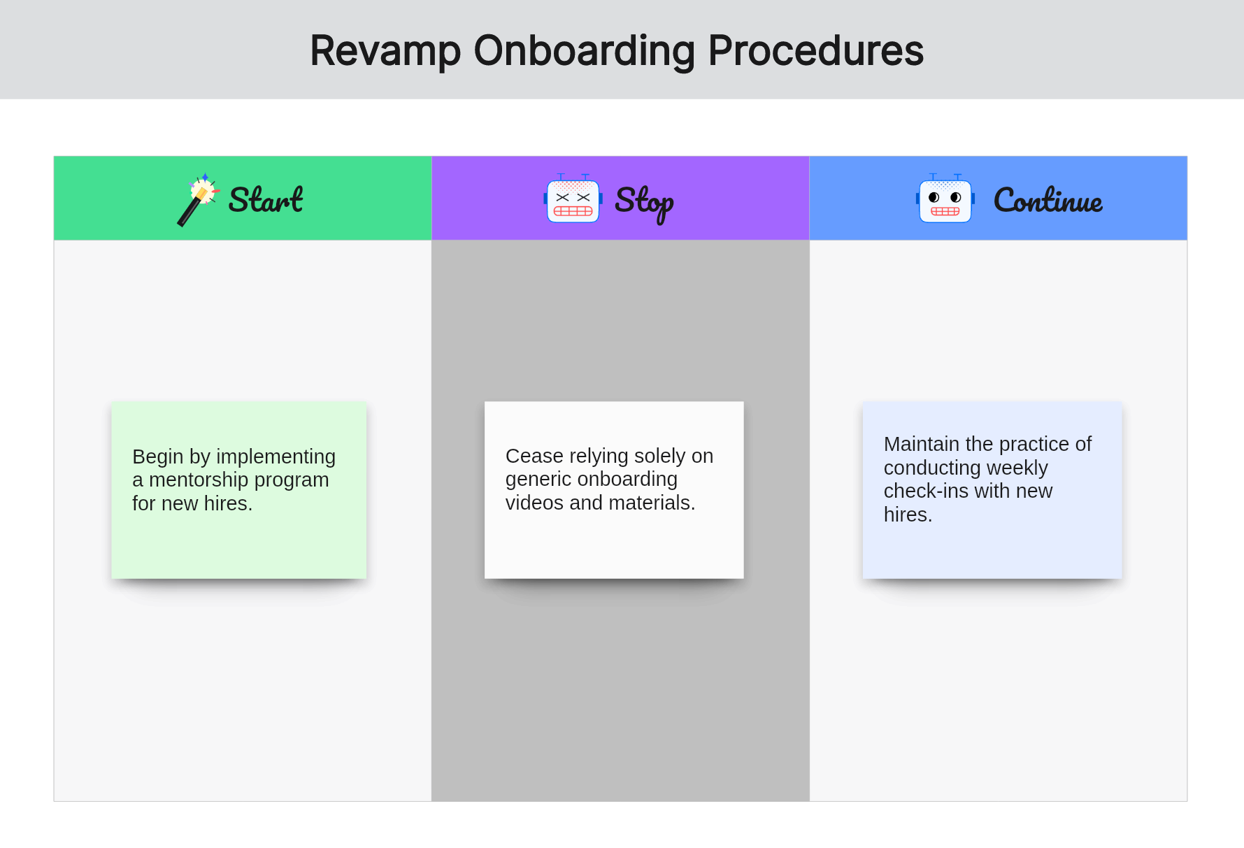 start-stop-continue-examples-for-teams-revamp-onboarding-procedures