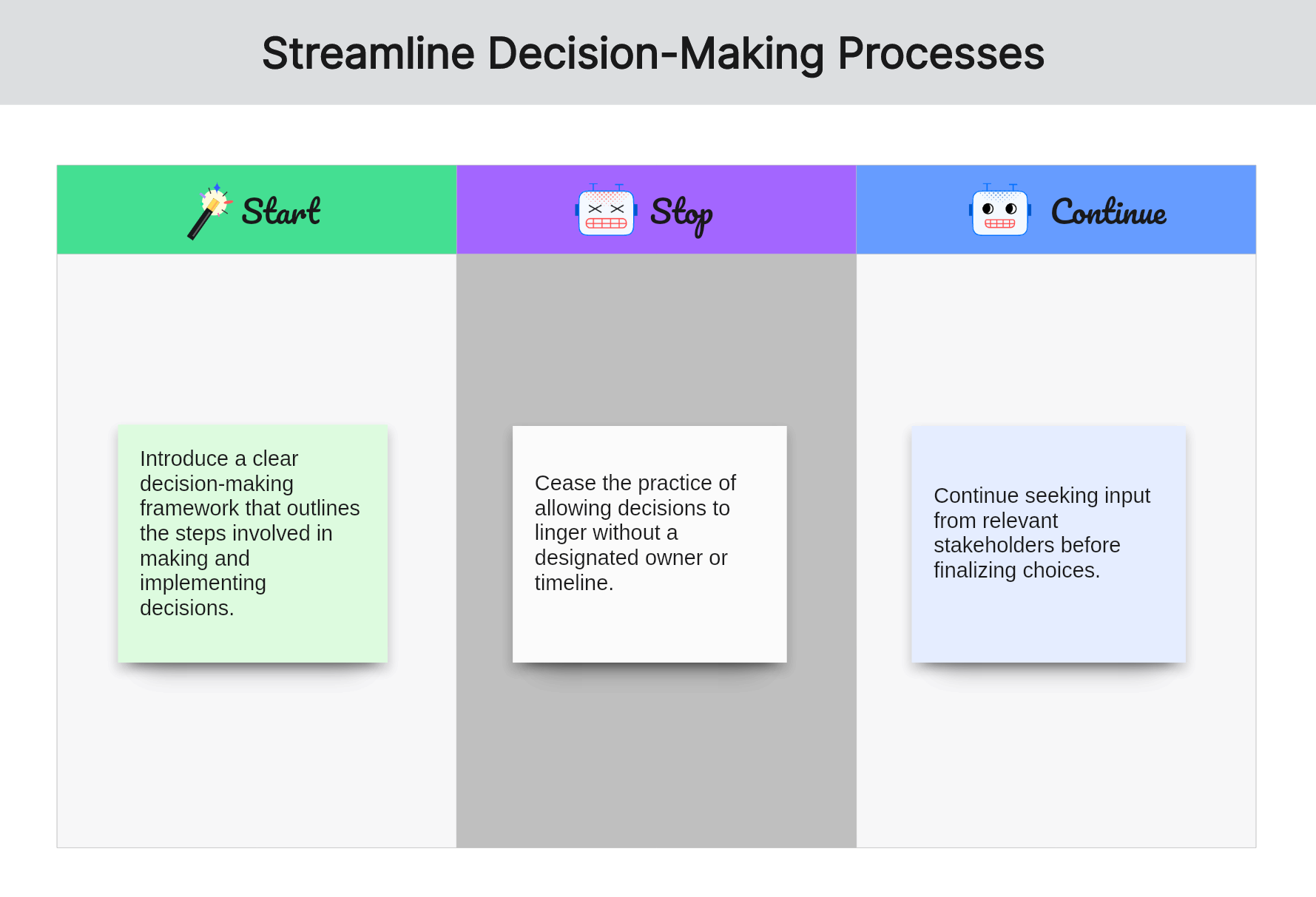 start-stop-continue-examples-for-teams-streamline-decision-making-processes