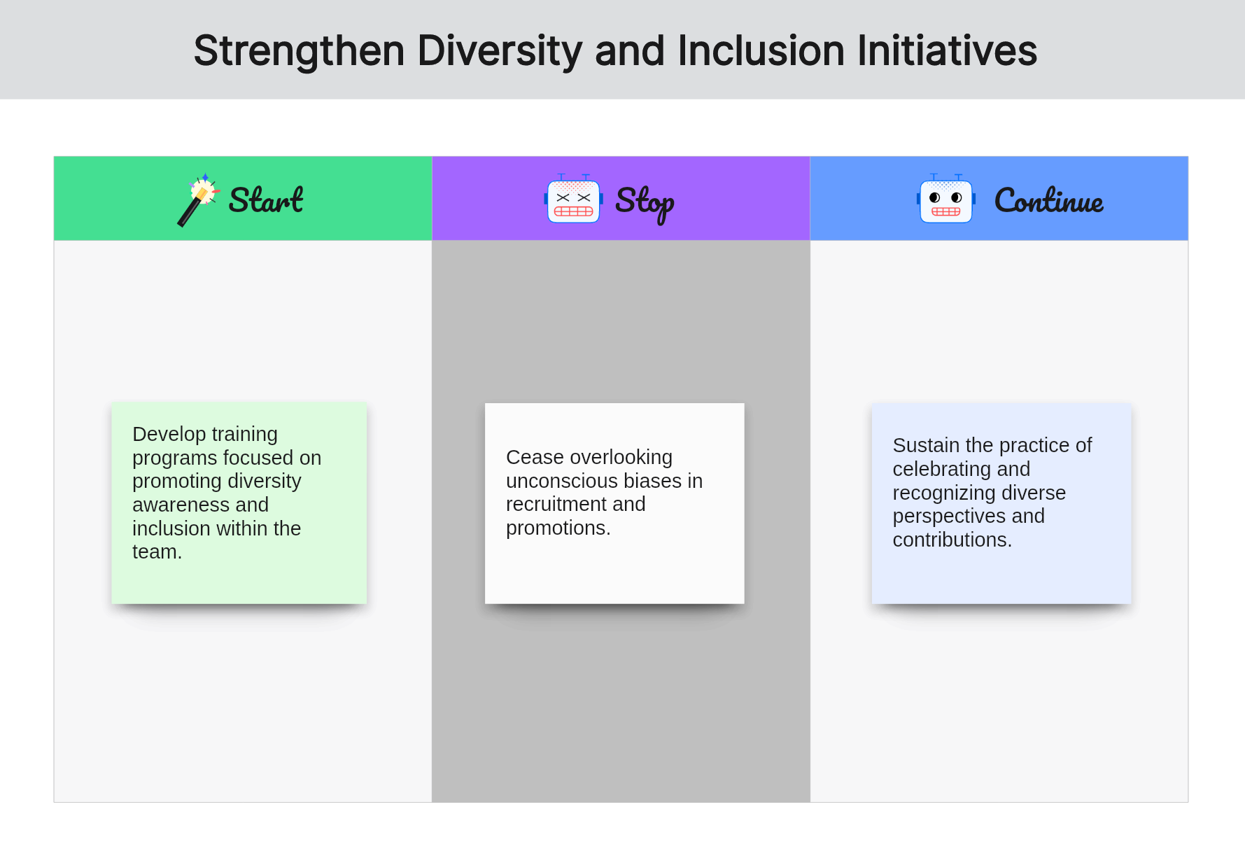start-stop-continue-examples-for-teams-strengthen-diversity-and-inclusion-initiatives