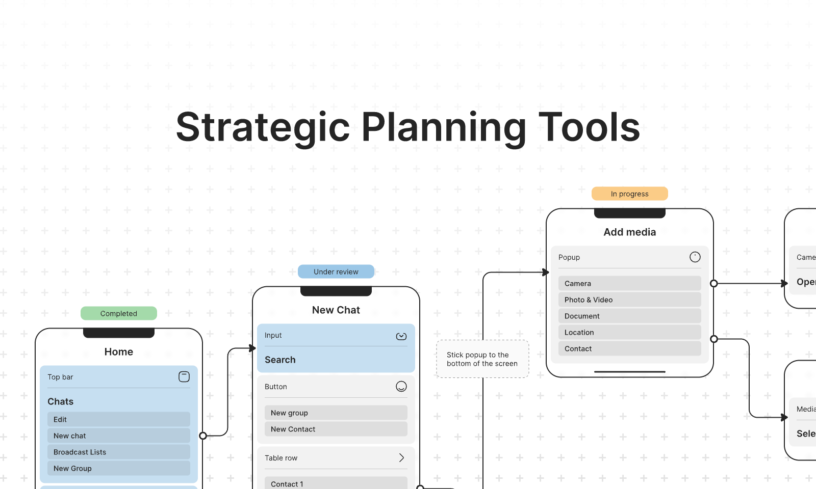 strategic planning tools
