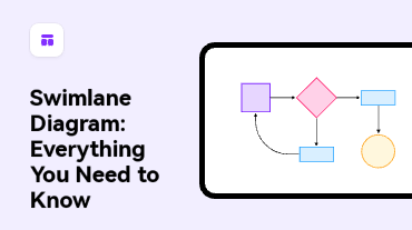 Swimlane Diagram: Everything You Need to Know