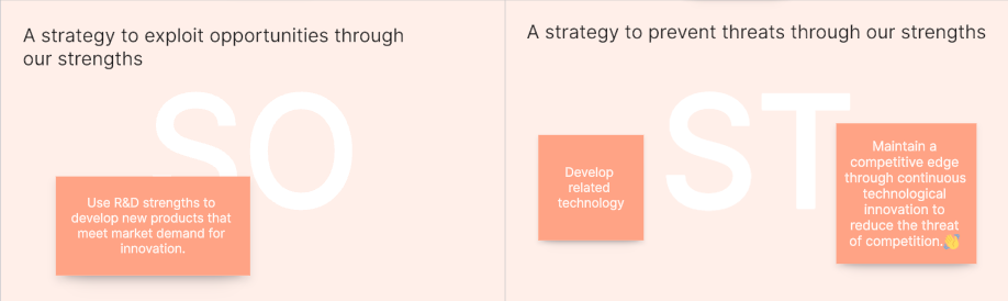 swot-analysi-example