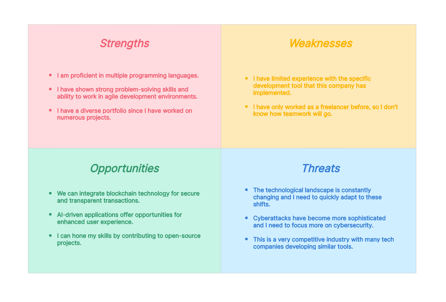 Swot Analysis For Interview How To Give Your Potentials Full Play