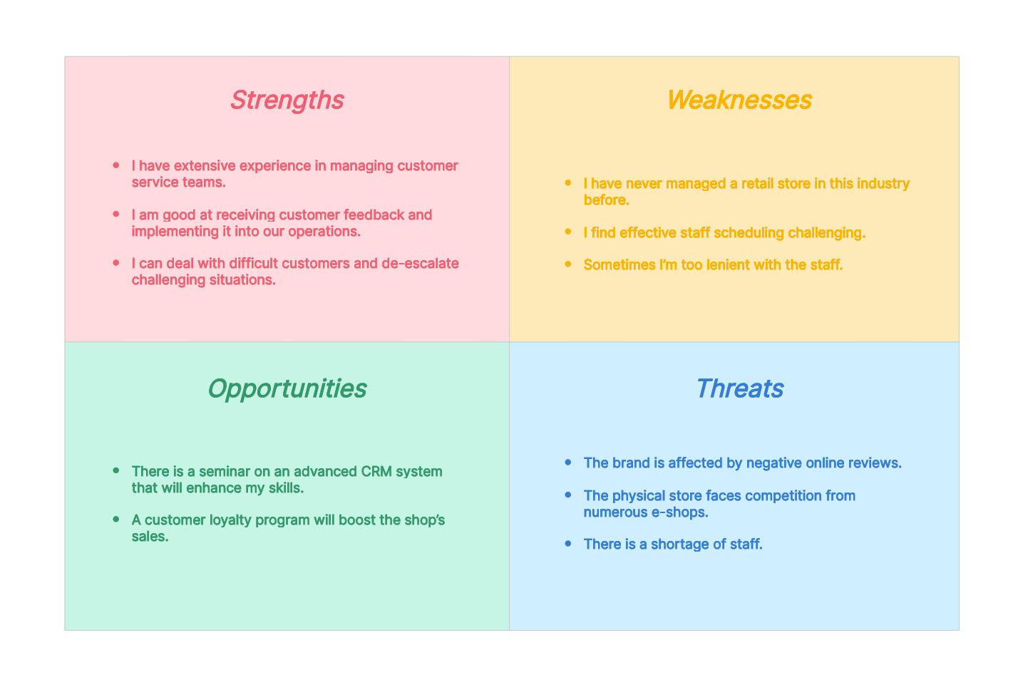 swot-analysis-for-interview-example-02