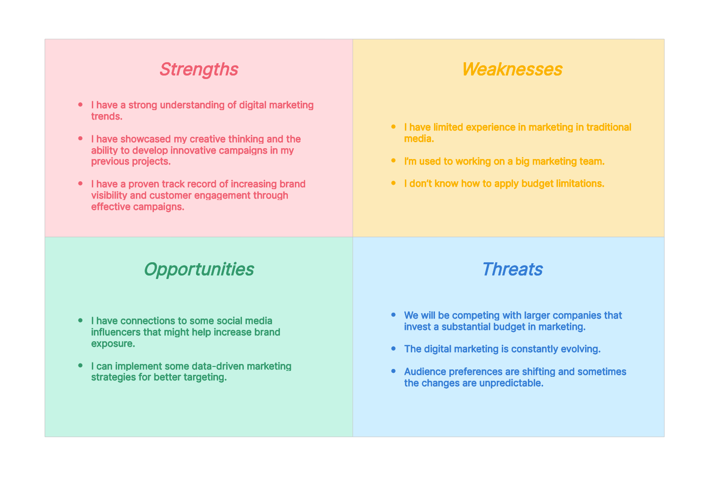 swot-analysis-for-interview-example-03