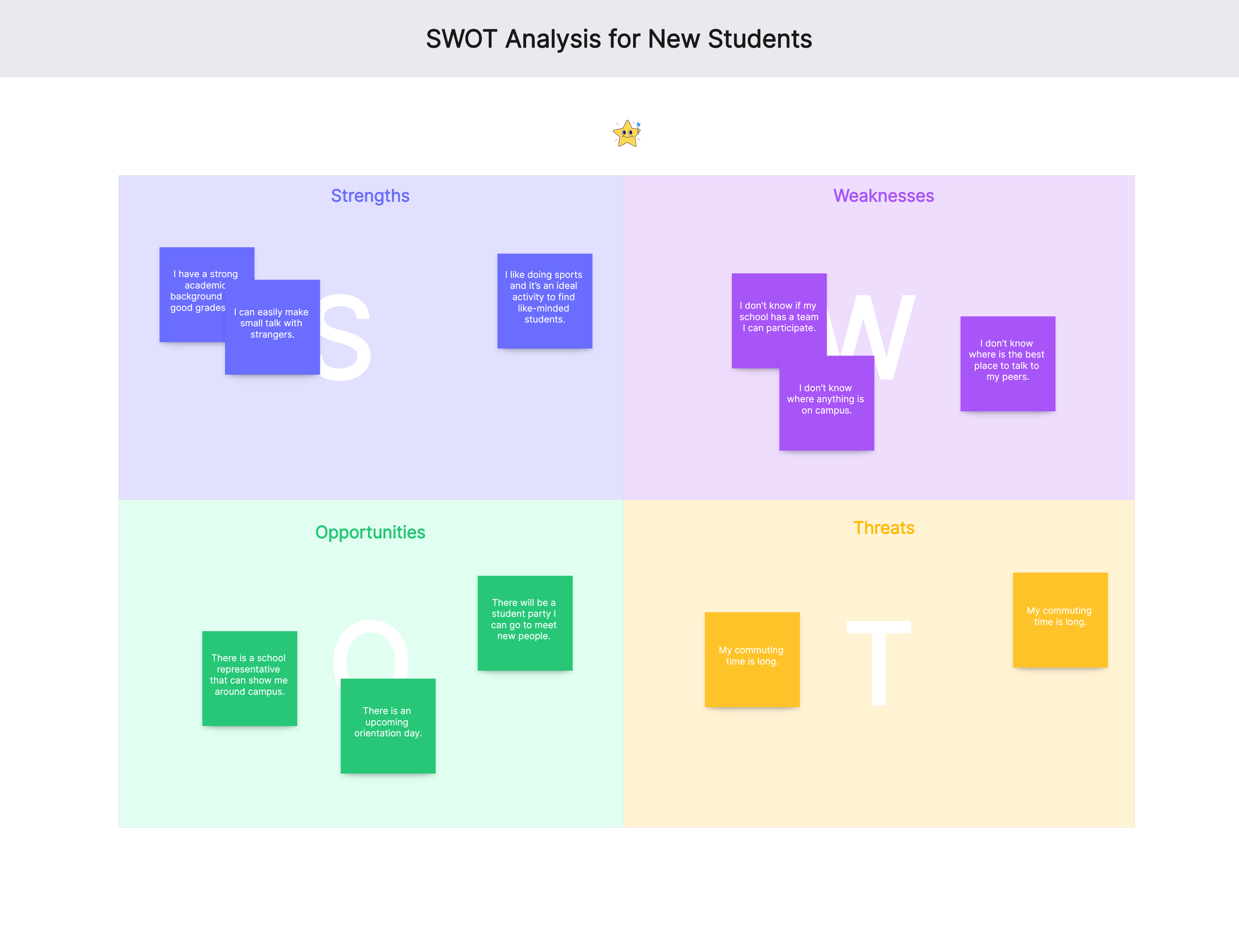 Personal Swot Analysis Examples For Students Ppt - Printable Templates Free