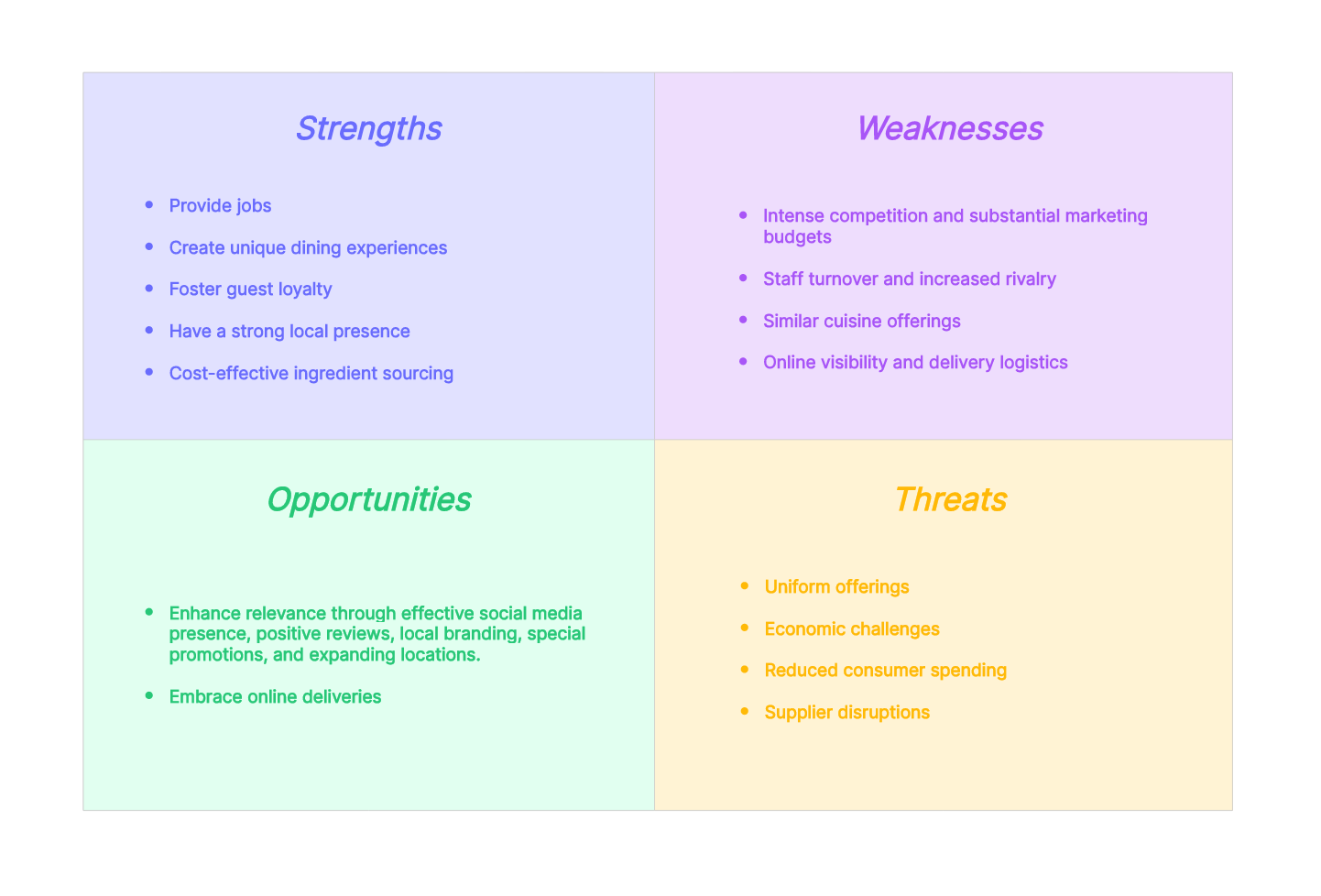 swot-analysis-for-restaurants