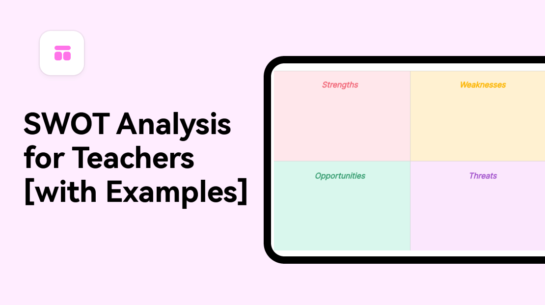 Comprehensive Understanding of SWOT Analysis: Meaning, Examples