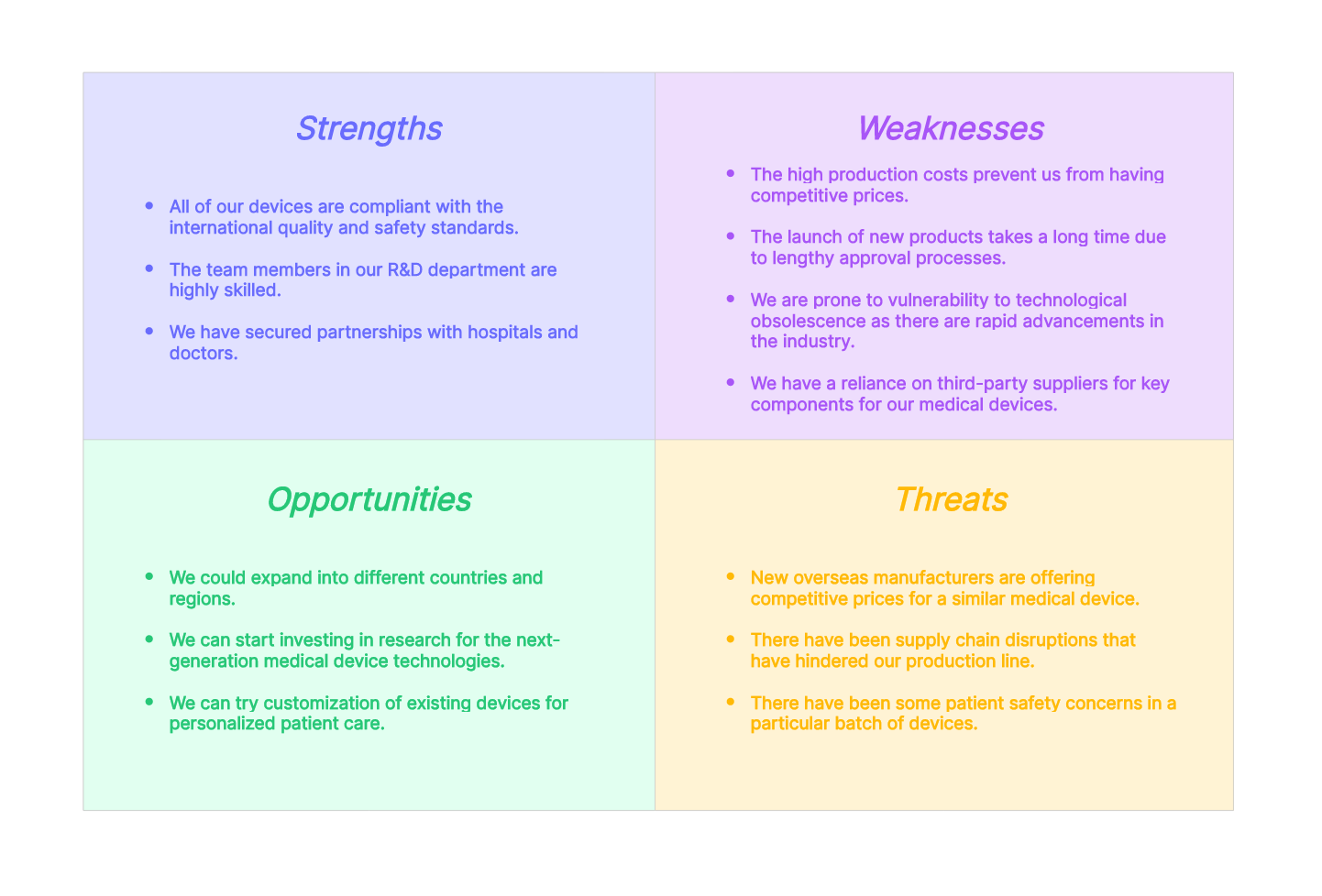 swot-analysis-in-healthcare-example-03