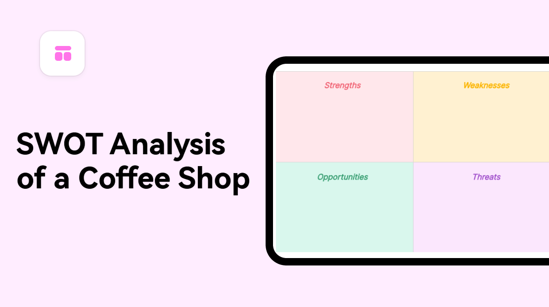 swot-analysis-of-a-coffee-shop