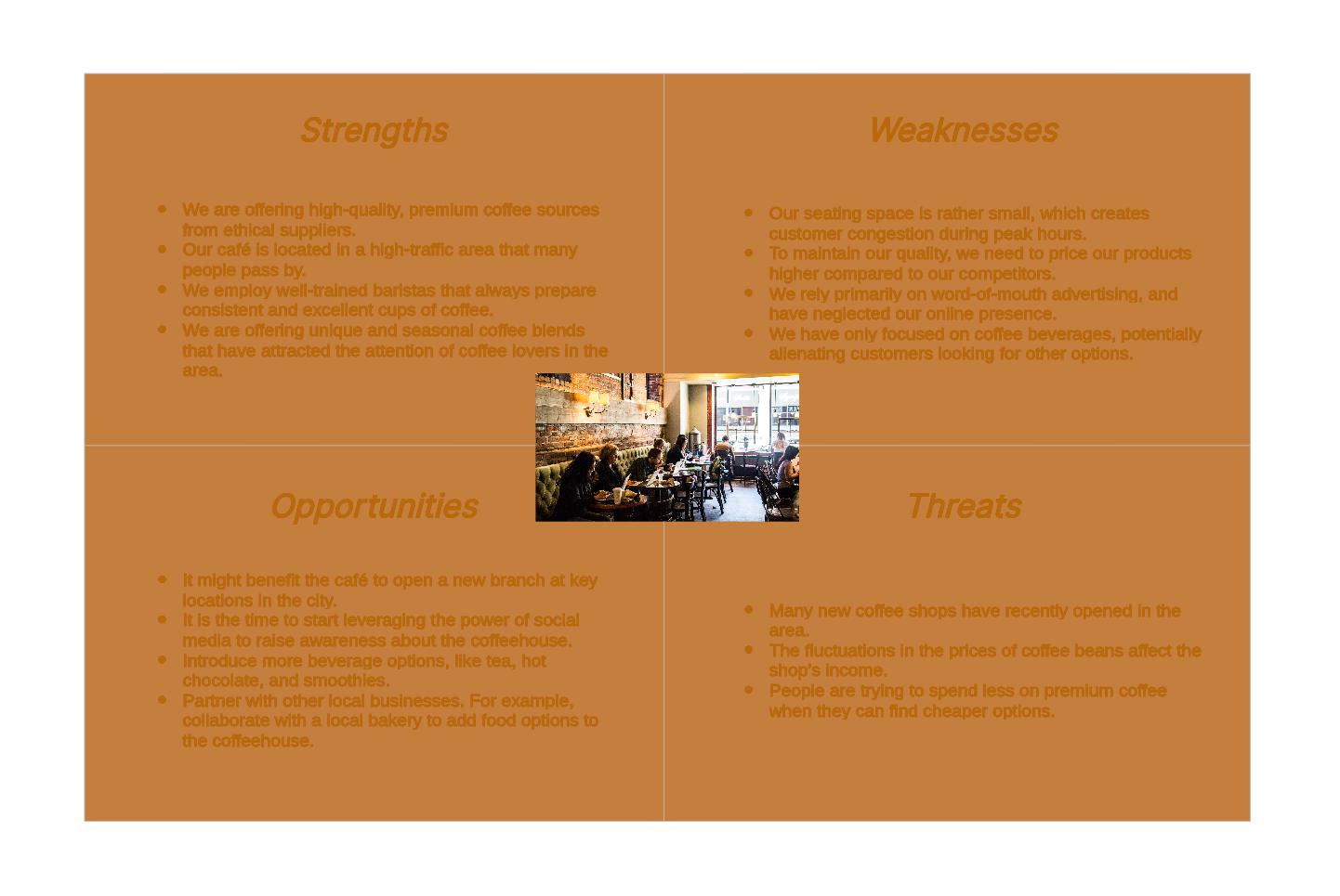 swot-analysis-of-coffee-shop-example-01