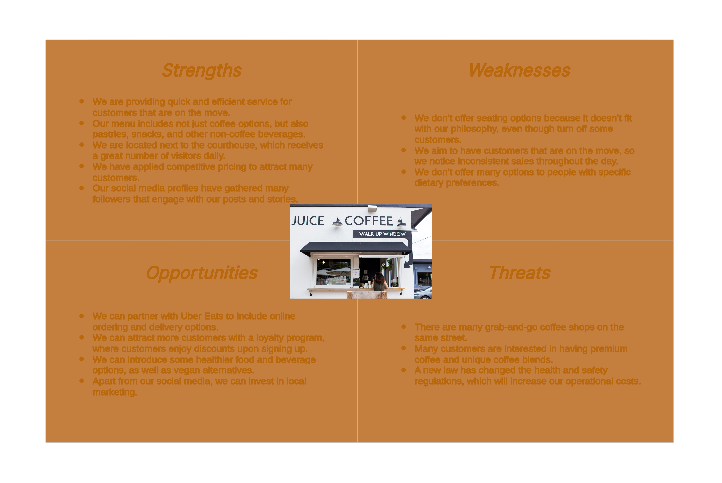 How to Conduct SWOT Analysis of Coffee Shop [Explained with Examples]