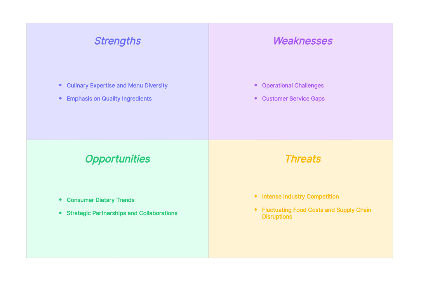 swot-analysis-of-food-business