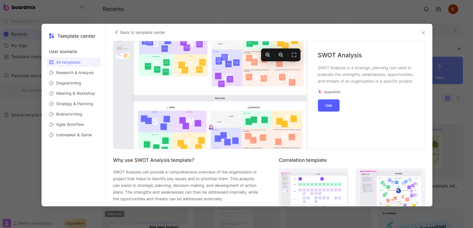 swot analysis step 1