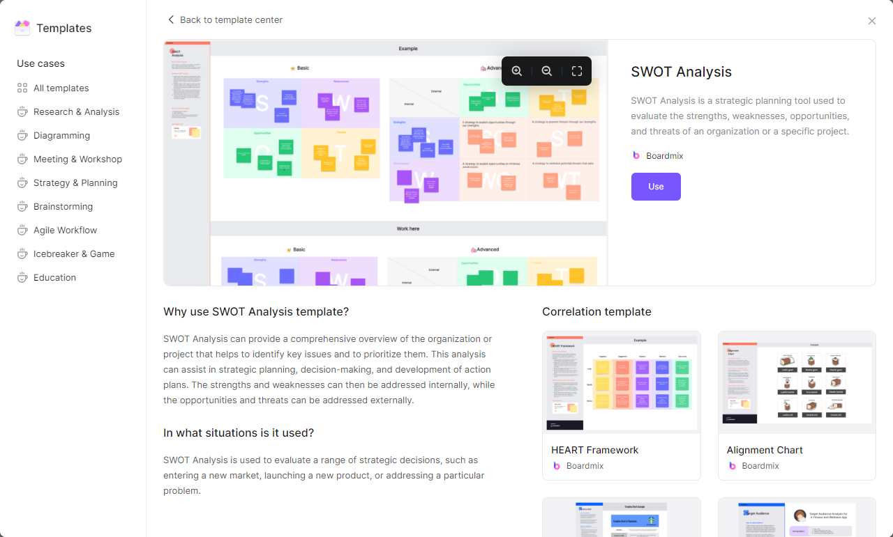 swot-analysis-template-boardmix