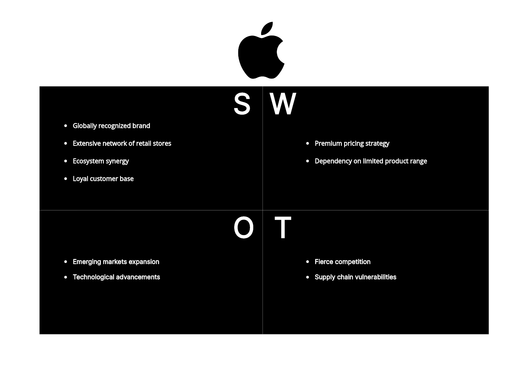 swot-and-pestle-apple-swot