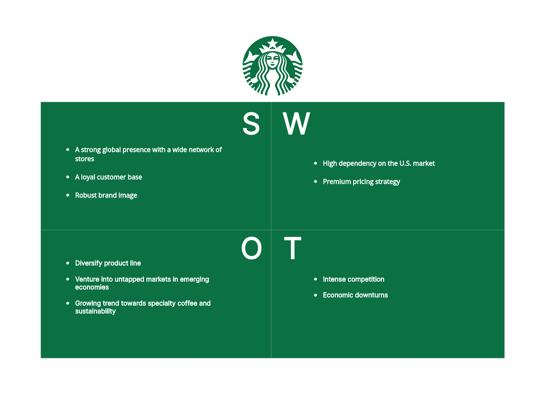 swot-and-pestle-starbucks-swot