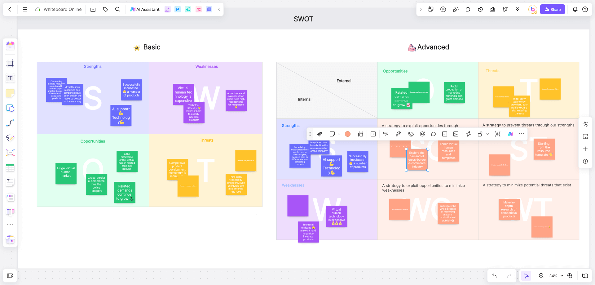 swot-whiteboard-online