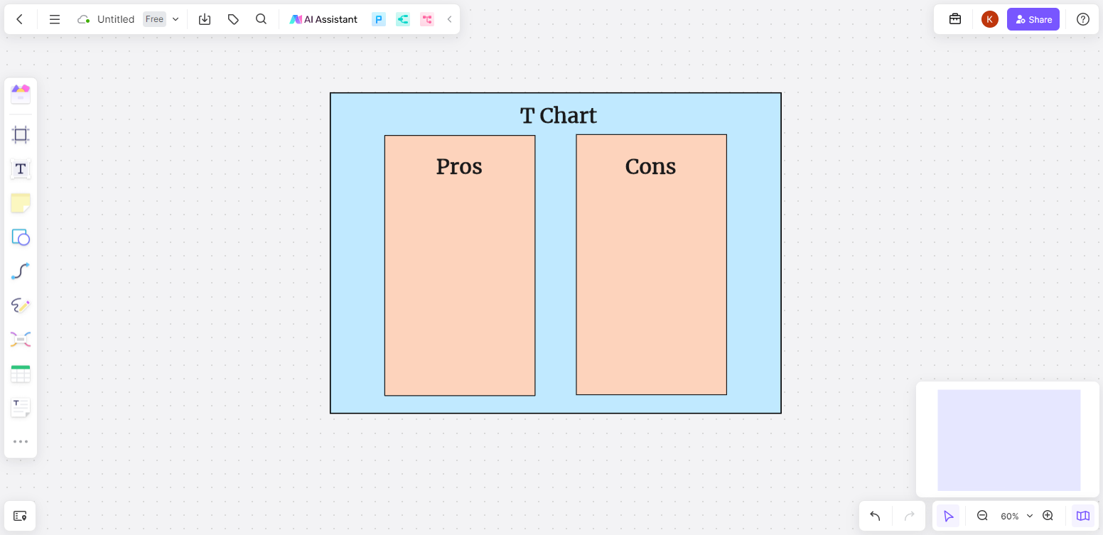 t chart columns