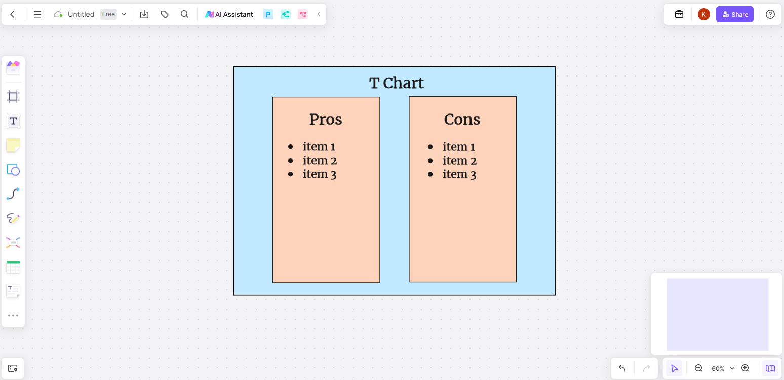 t chart filling